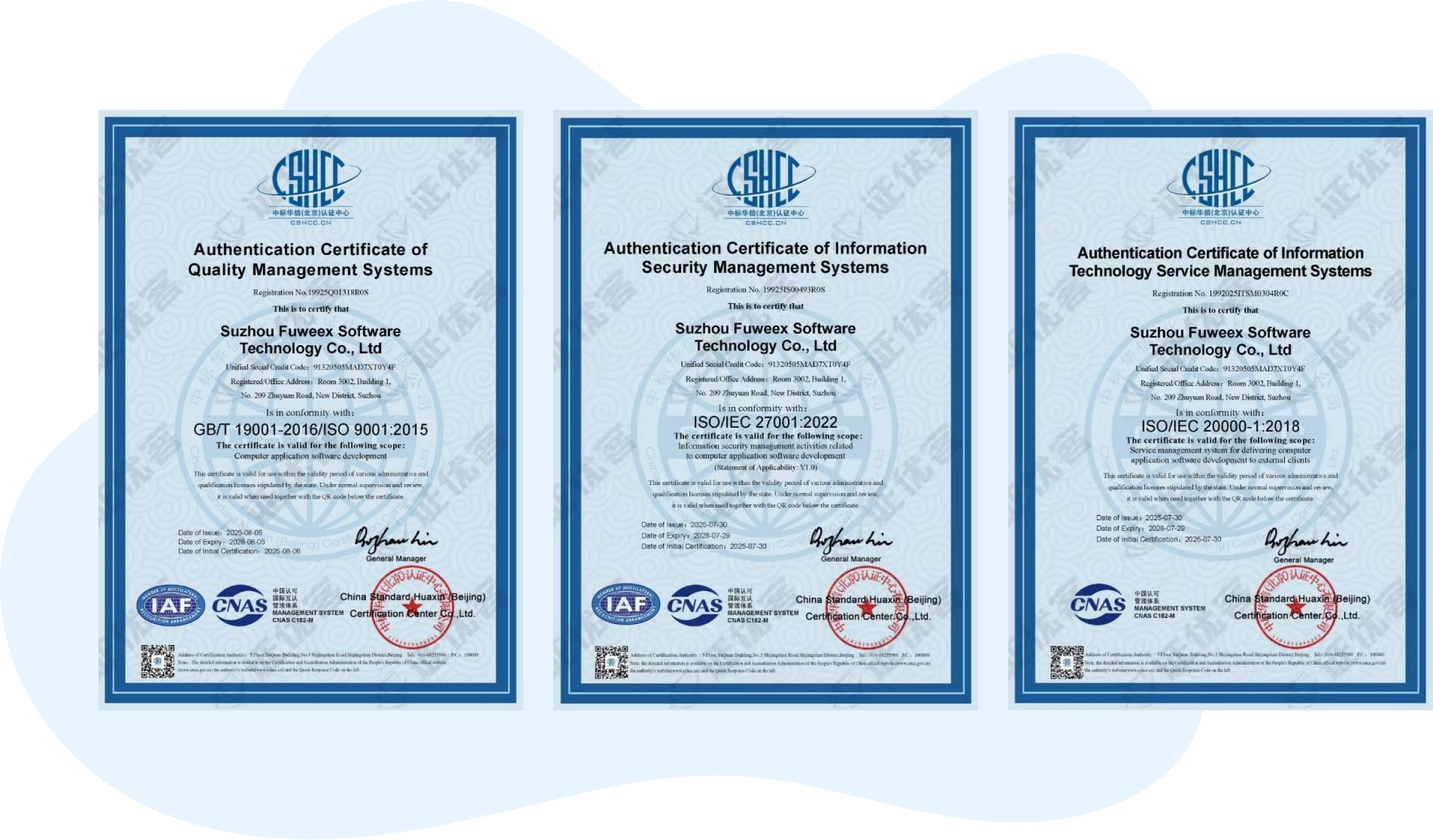 Performance Illustration